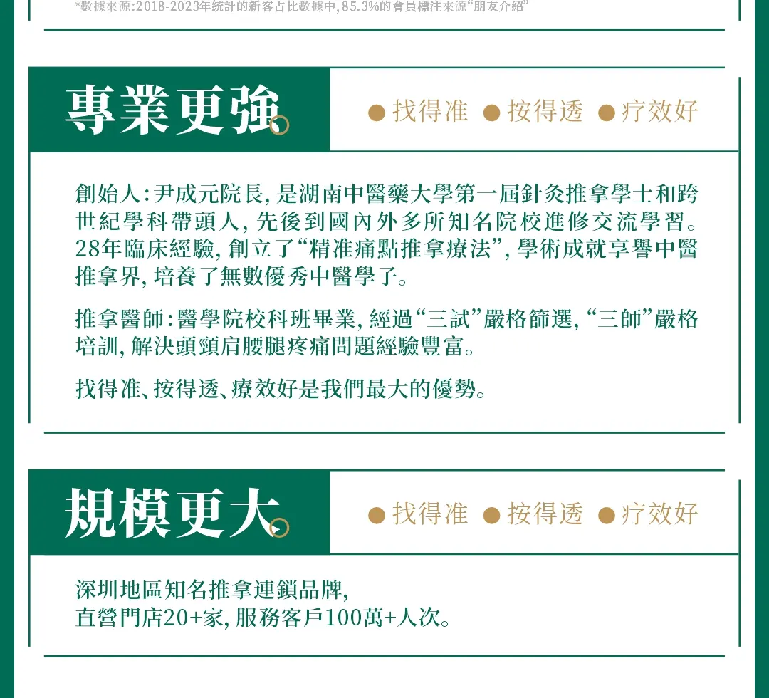 通透堂中医按摩 | 太古城宝能分院（蛇口码头 | 深圳湾口岸）